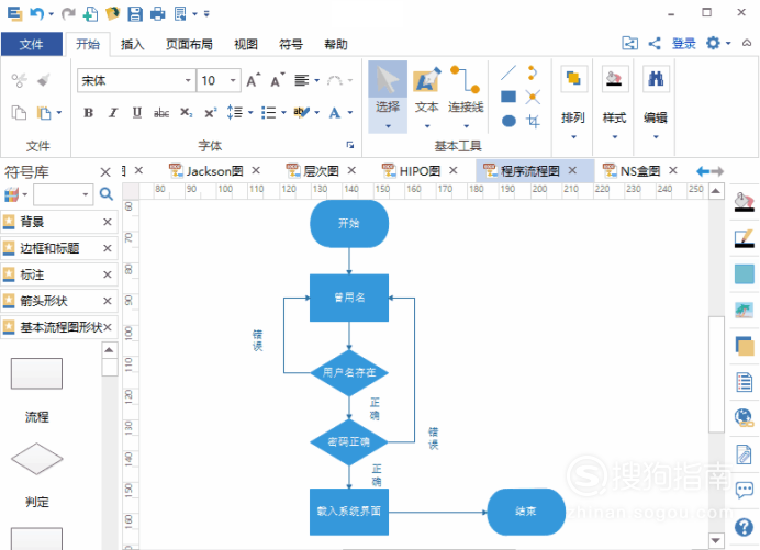 TaskBuilder低代码开发工具有什么特点？