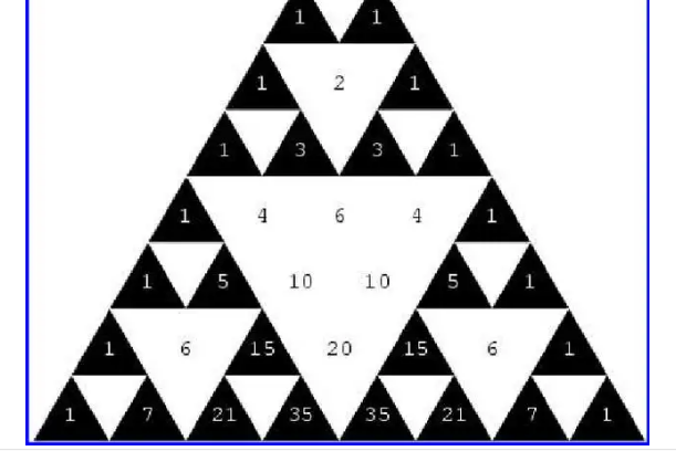 帕斯卡三角形 二项式系数在三角形中的几何排列 搜狗百科