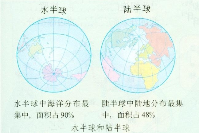 陆半球 搜狗百科