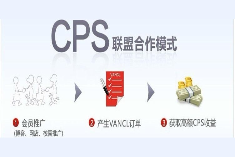 广告商合作介绍 「CPS联盟 广告联盟 CPS广告」- LinkHaiTao CPS联盟